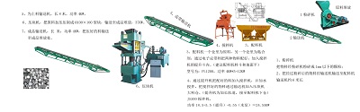 600焦煤工艺流程2 拷贝